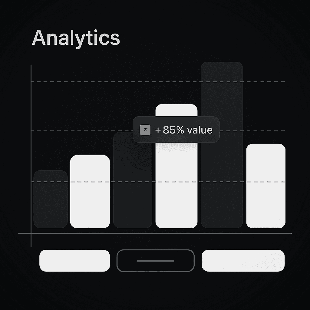 FAQ Analytics Dashboard