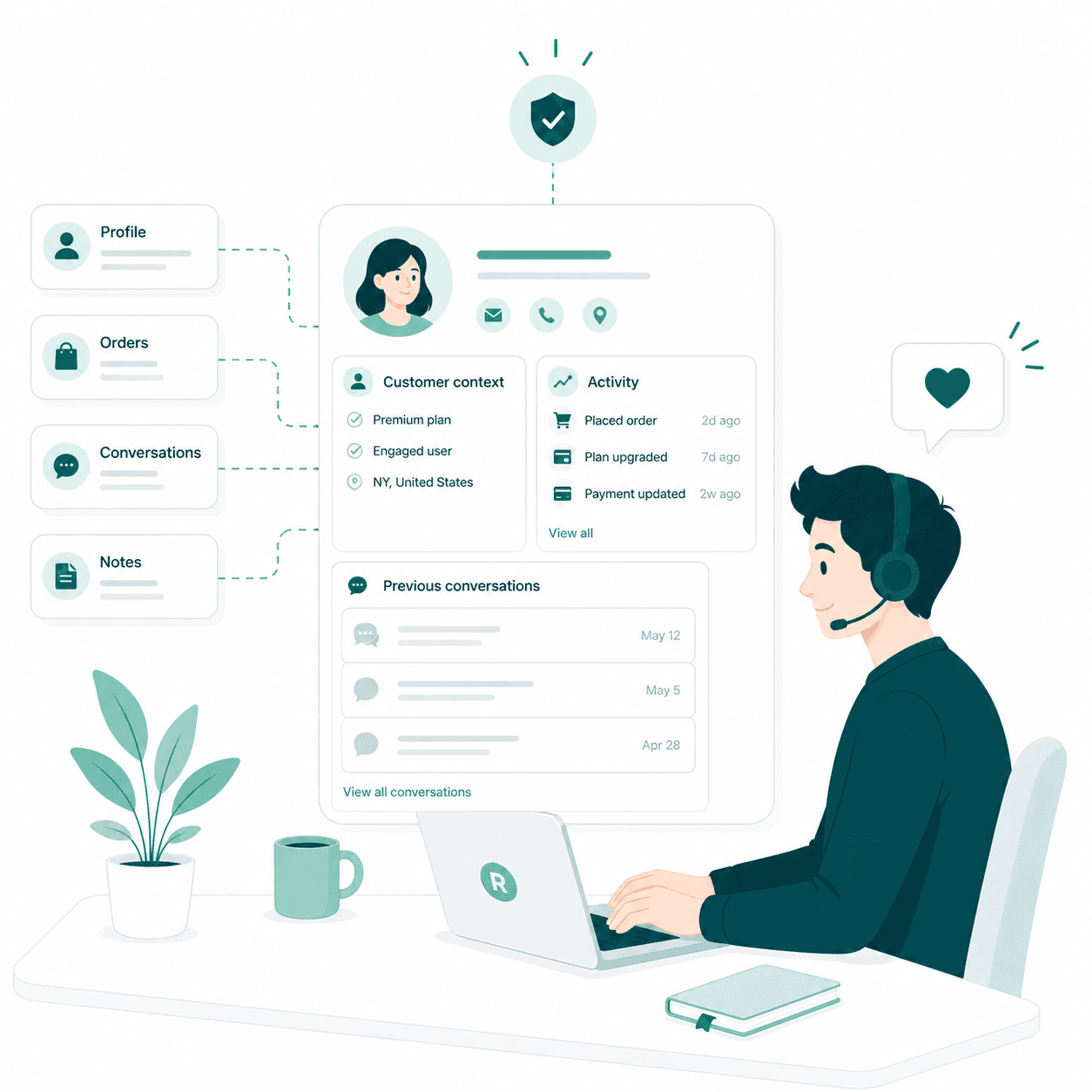 Contact memory that support can trust illustration
